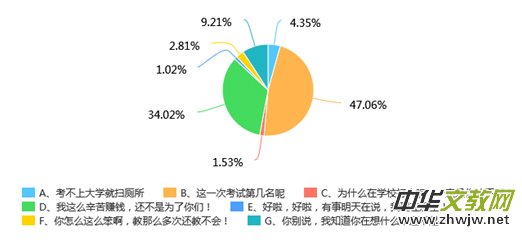 關(guān)于家長與孩子有效溝通的幾點(diǎn)建議 關(guān)于家長與孩子有效溝通的幾點(diǎn)建議