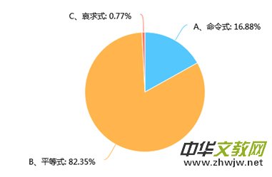 關(guān)于家長與孩子有效溝通的幾點(diǎn)建議 關(guān)于家長與孩子有效溝通的幾點(diǎn)建議