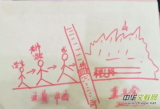 一群農村中學校長正在負重突圍 一群農村中學校長正在負重突圍