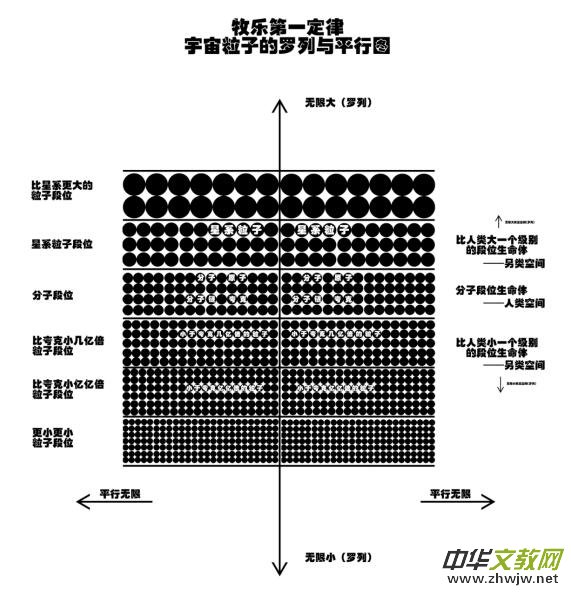 �P�������Π���g���r�g�������w��ӑՓ�c�傀����
