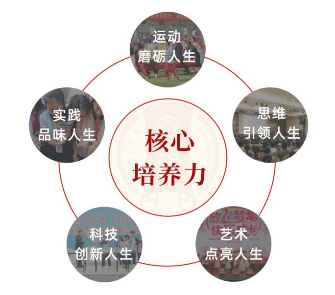 ��r犣�����У���YԴ �`�д�����^ ��������У�@