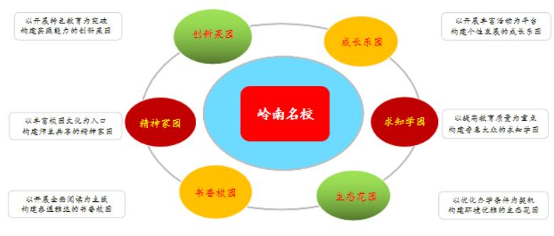 ��r犣�����У���YԴ �`�д�����^ ��������У�@