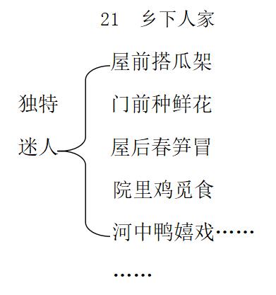 ���l���˼ҡ��̌W�OӋ