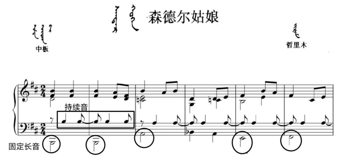 ���������W(xu��)ҕ���½��x�ɹ����L(f��ng)�������Ʒ