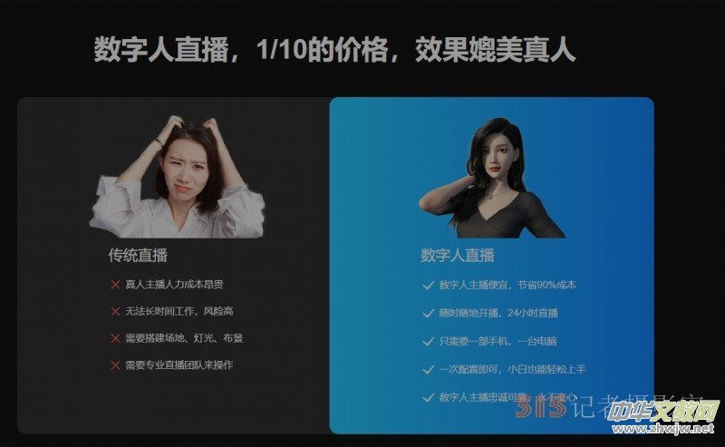 AI�����˿�¡�Ј��{�飺�C���c��������