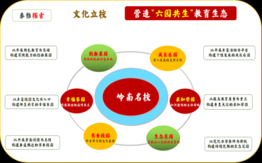 ��r(sh��)犣��Ļ����򡢹����ؘ�(g��u)�c����ģʽ�Ą�(chu��ng)��(sh��)�`