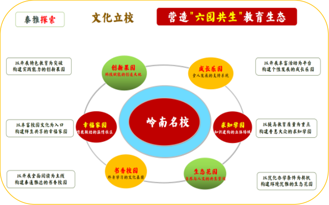 ��r犣��Ļ����򡢹����ؘ��c����ģʽ�Ą����`