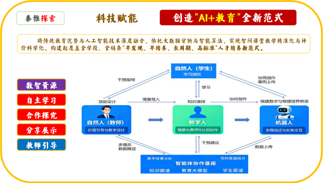��r犣��Ļ����򡢹����ؘ��c����ģʽ�Ą����`