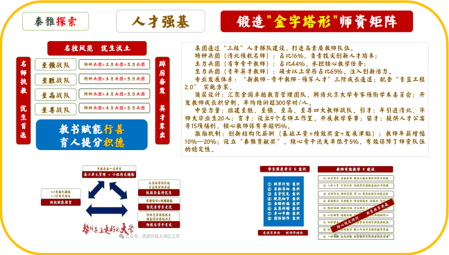 ��r犣��Ļ����򡢹����ؘ��c����ģʽ�Ą����`
