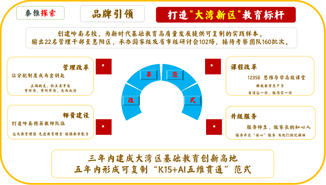 ��r犣��Ļ����򡢹����ؘ��c����ģʽ�Ą����`