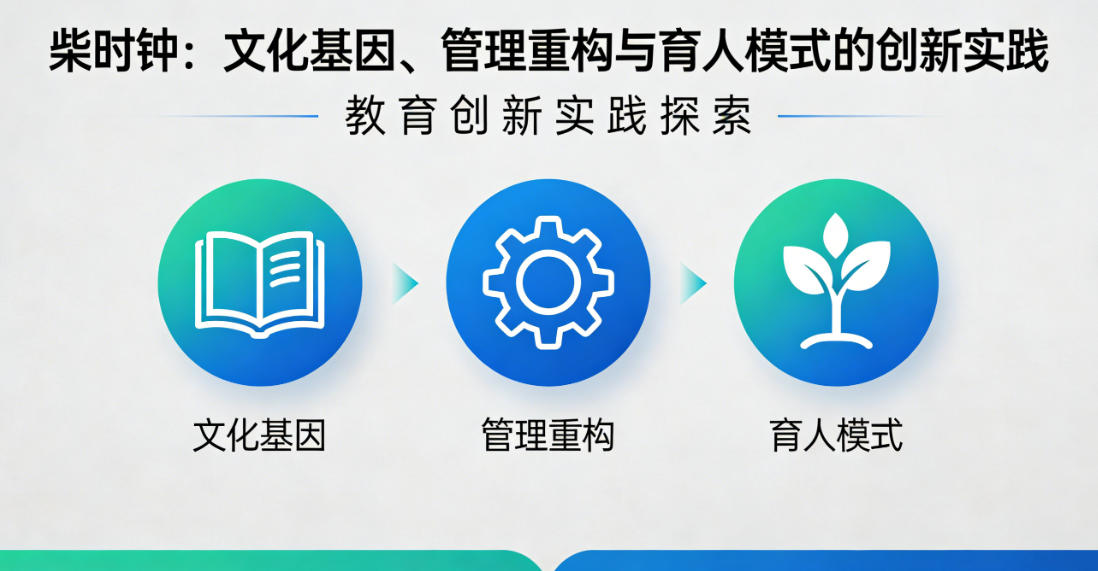 ��r犣��Ļ����򡢹����ؘ��c����ģʽ�Ą����`