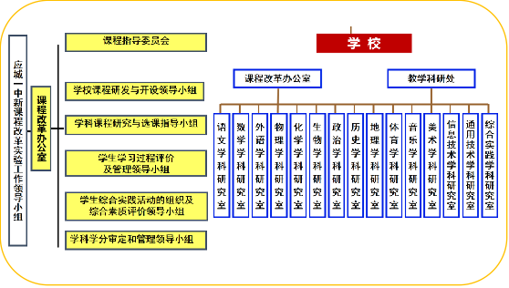 ��r犣���ϵ�y˼�S����У�L���n���I�����Č��`̽��